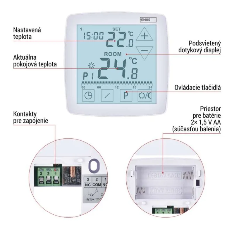 Izbový programovateľný drôtový OpenTherm termostat P56A02 – Obrázok 8