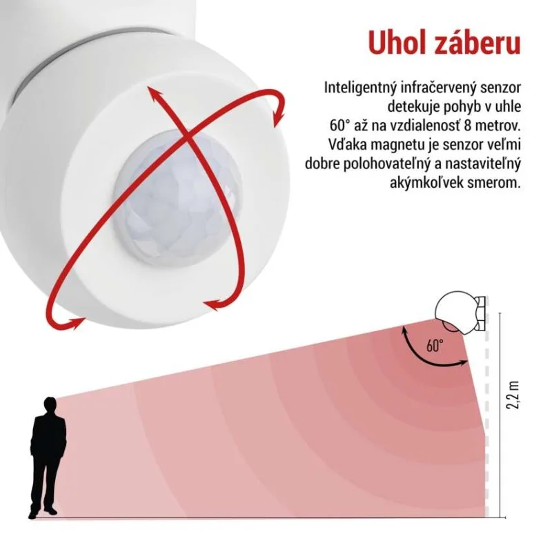 GoSmart PIR senzor (snímač pohybu) IP20, ZigBee – Obrázok 5