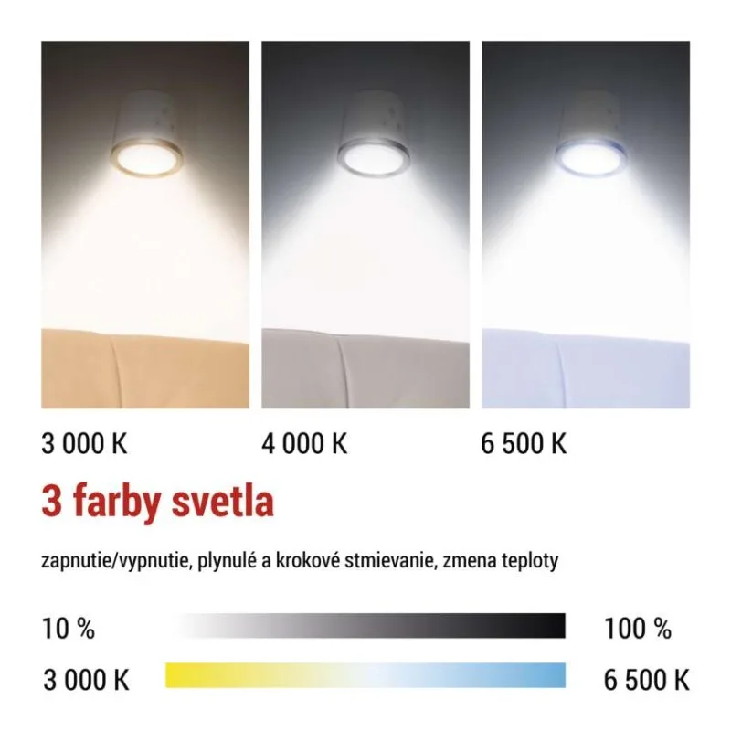 LED stolná lampa ABBIE, dobíjacia, biela – Obrázok 7