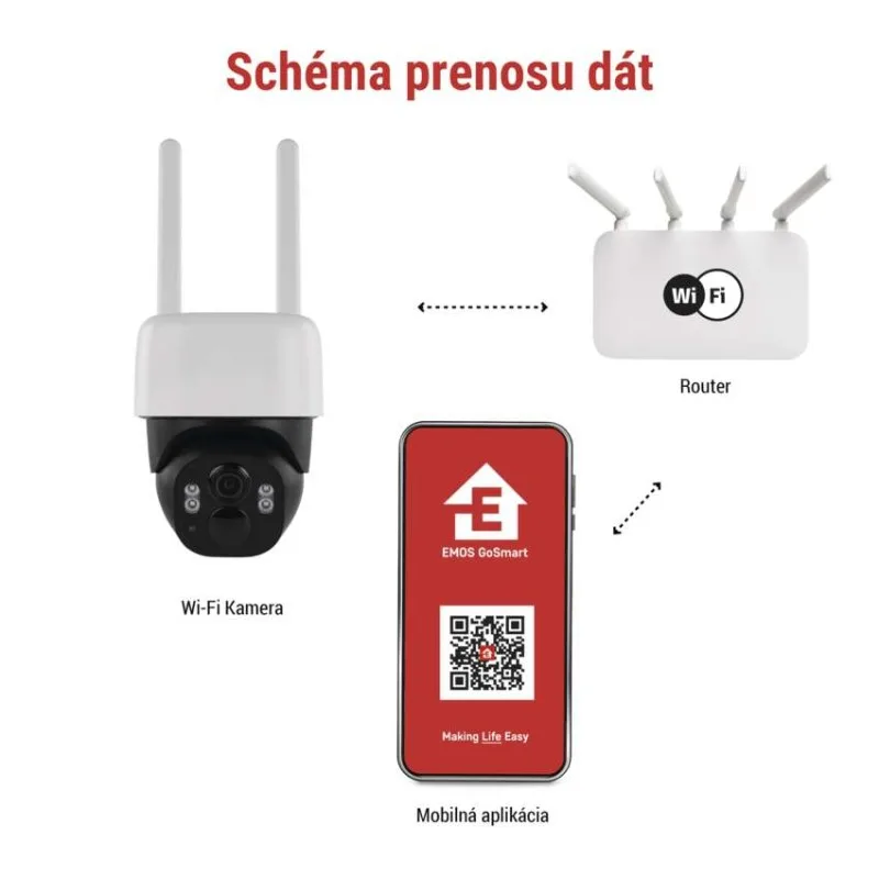 GoSmart Vonkajšia batériová kamera IP-1200 WASP s WiFi a solárnym panelom – Obrázok 9
