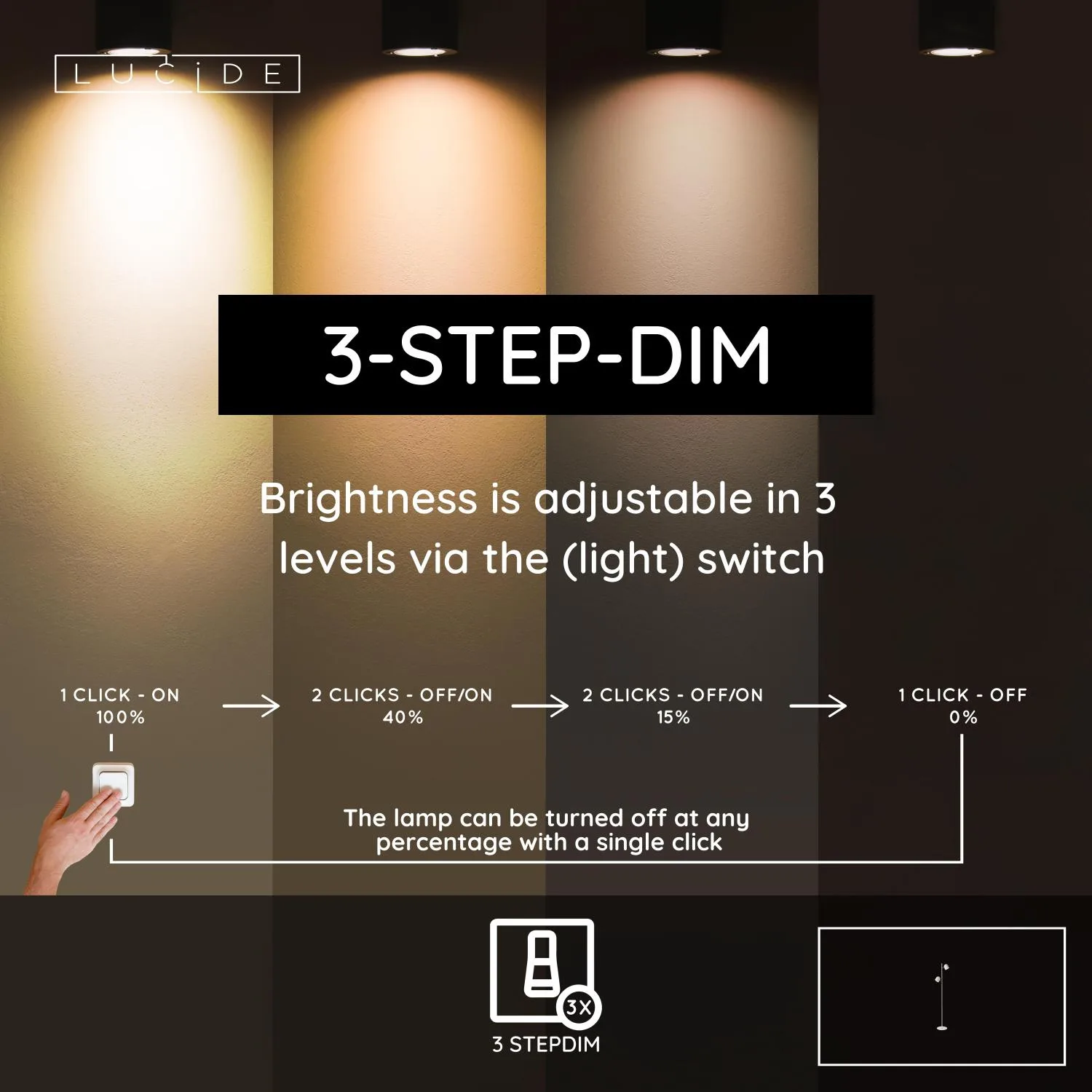 SKANSKA – Stojacie svietidlo – LED s 3-stupňovým stmievaním – 2×5 W, 3000 K – Obrázok 8