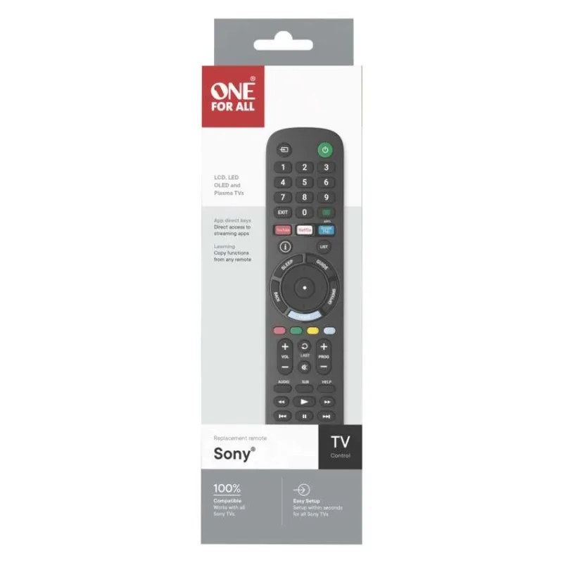 Ďiaľkový ovládač OFA pre TV Sony – Obrázok 6