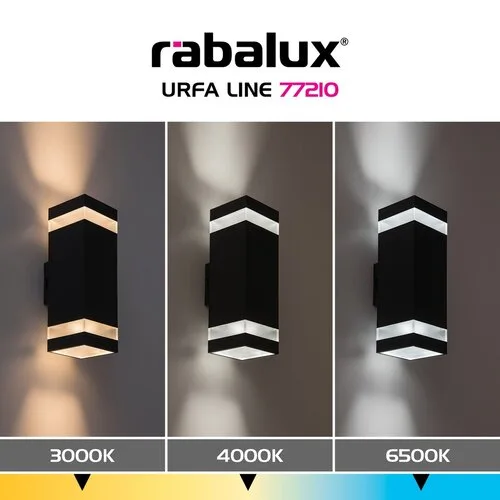 Urfa Line – Obrázok 9