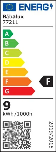 Urfa Line – Obrázok 36