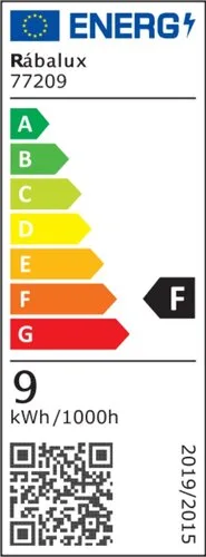 Urfa Line – Obrázok 51